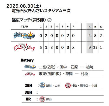 02_瀬戸内ブルーシャインズ vs はつかいちサンブレイズ.jpg