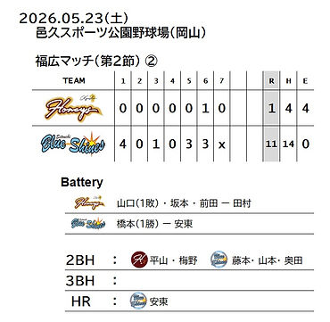 九州ハニーズ　vs　瀬戸内ブルーシャインズ-2.jpg