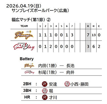 サンブレイズ　vs　九州ハニーズ.jpg