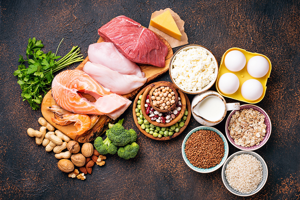 protein requirements for menopause