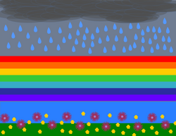 april showers bring may flowers
