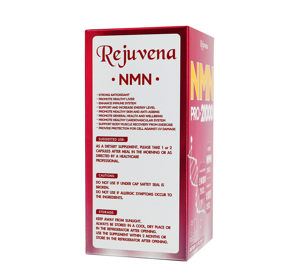 縮圖：NMN Pro‧21000 買4送2 優惠裝