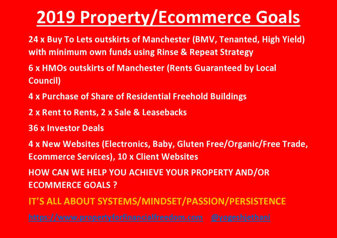 2019 Property/Ecommerce Goals