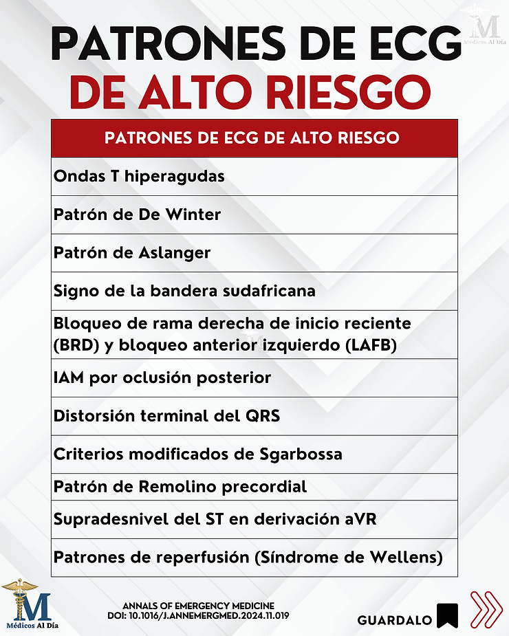 Patrones electrocardiograficos de alto riesgo