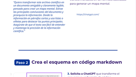 Crea mapas mentales ​con IA