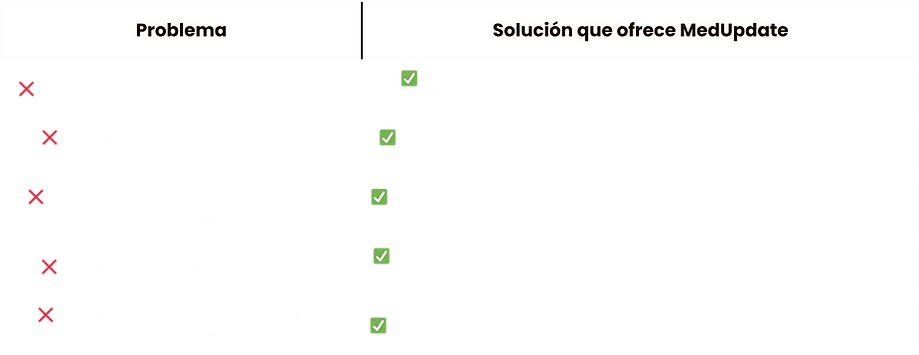 soluciones 2.png
