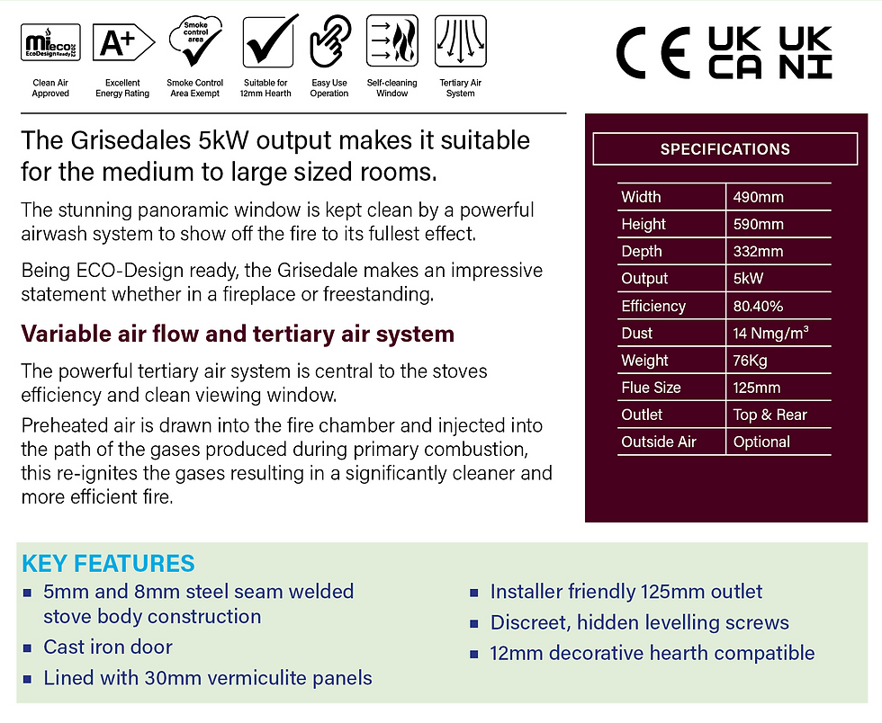 Thumbnail: Grisedale Wood Stove with 316L Installer Pack