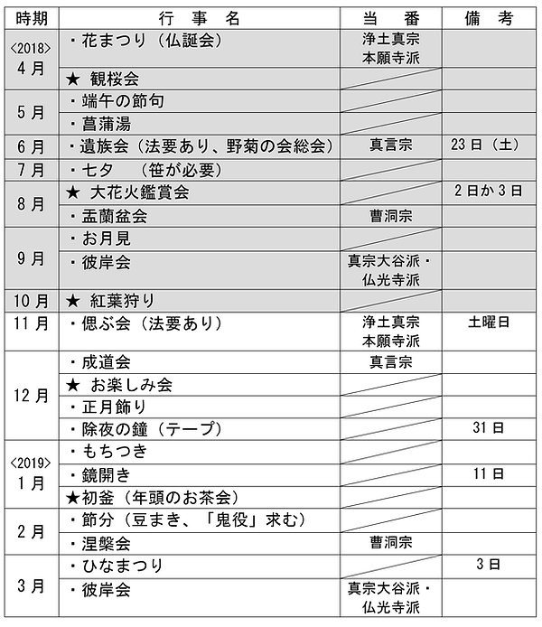 2018年度仏教者ビハーラの会総会・新年会-8.jpg