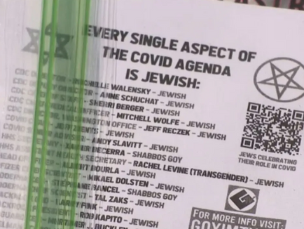 Antisemitic flyers found in San Diego