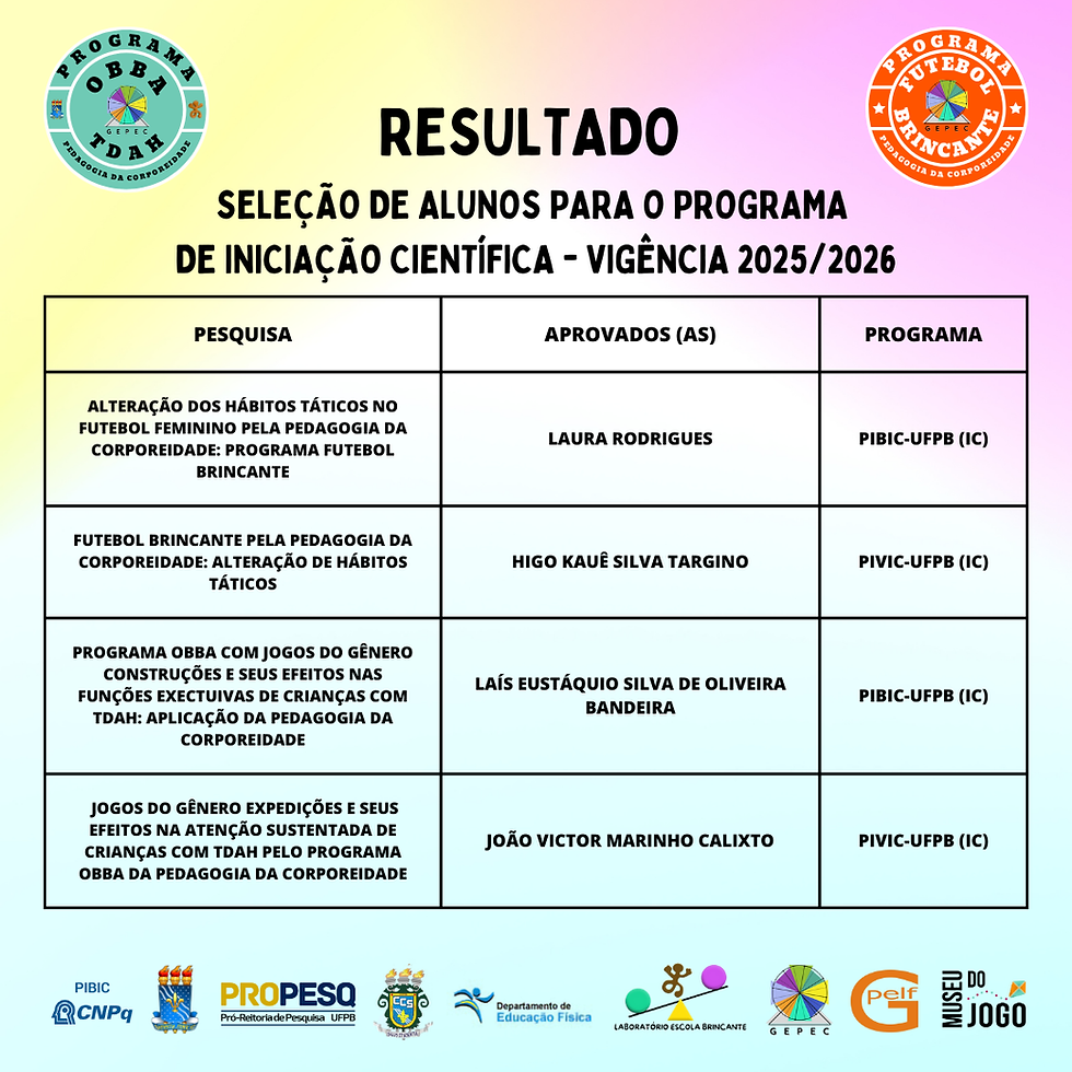 Resultado do processo seletivo PIBIC 2025/2026 para os Programas da Pedagogia da Corporeidade
