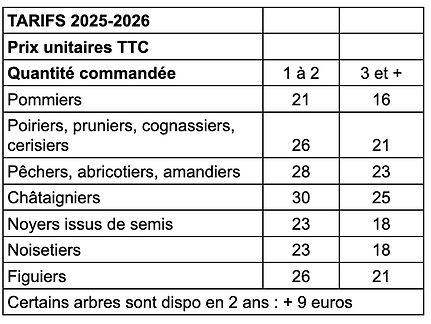 Capture d’écran 2025-10-07 à 16.02.49.png