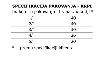 krpe specifikacija.png