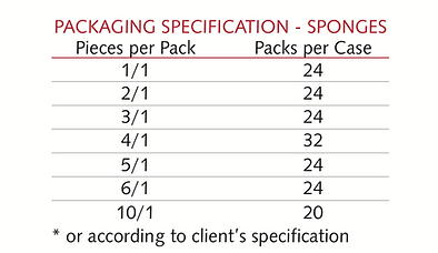 SPONGES SPECIFICATION.png