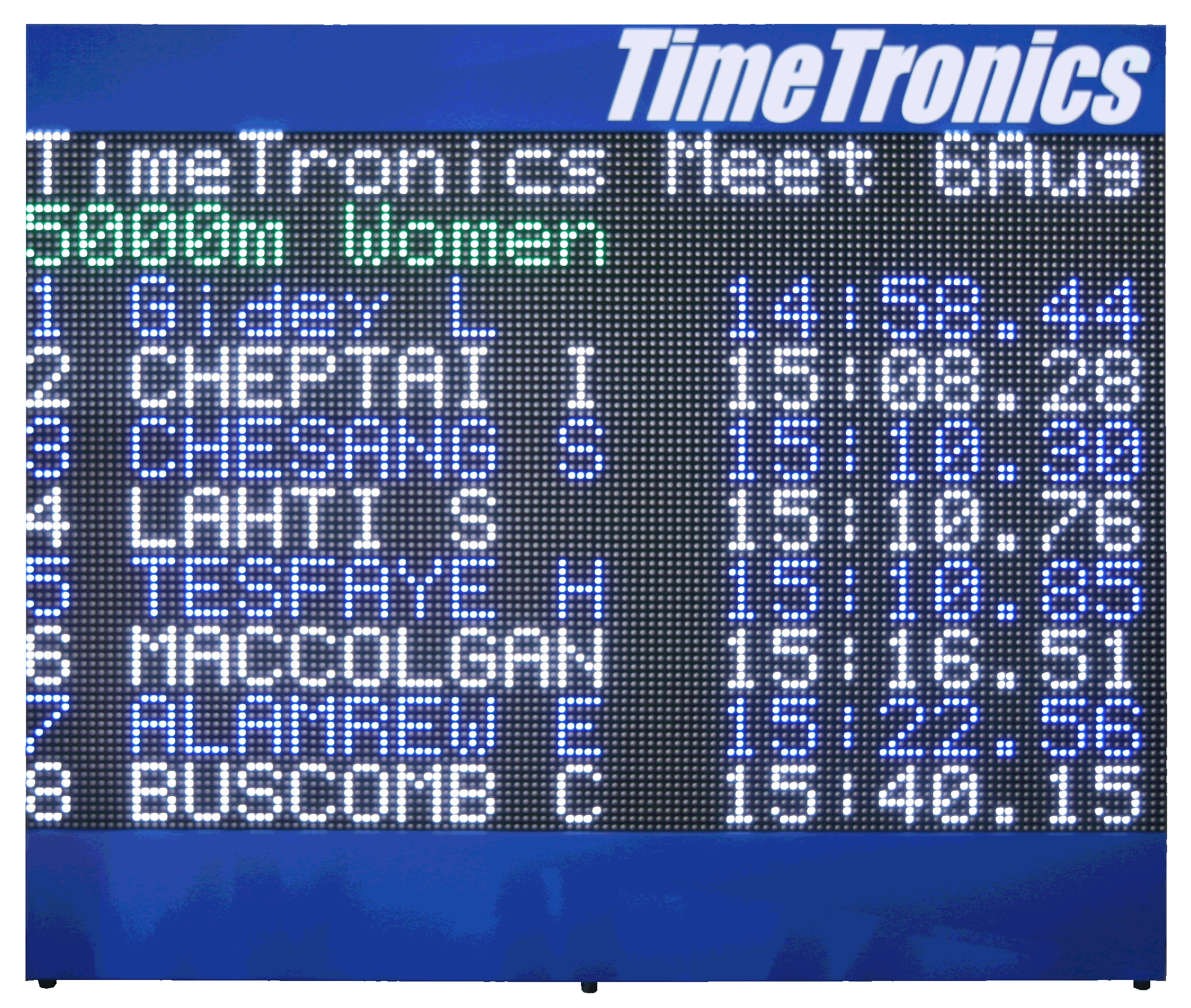 TTC466 LED Scoreboard 5000m women result