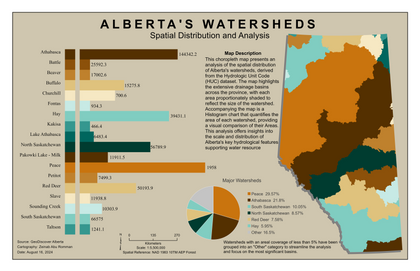 Alberta Hydrological Data