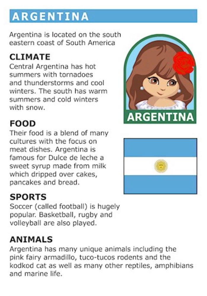 Argentina Quick Facts