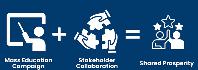 Screenshot 2025-11-07 at 2.46.27 PM.png