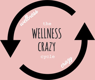 My Crazy-Wellness Cycle
