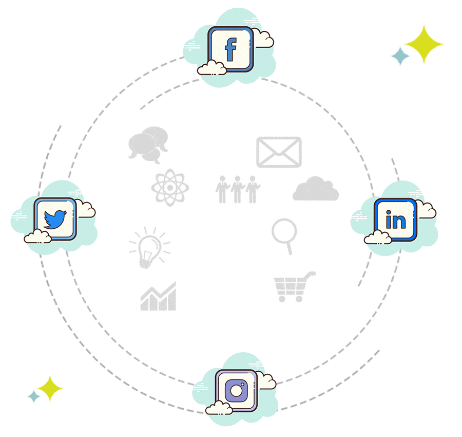 Social Media-Scroll Mantra.gif