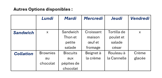 final menu number 2 french.png
