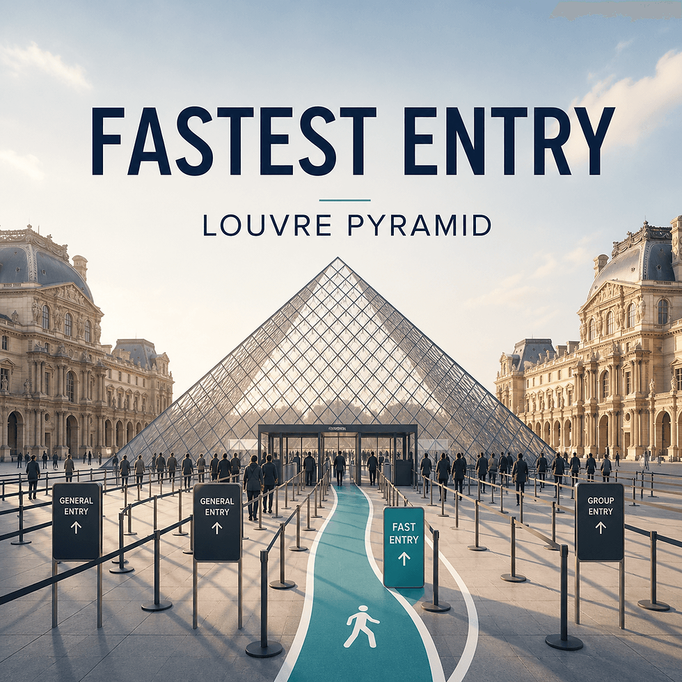 Louvre Pyramid Security Lines: Fastest Entry Gate