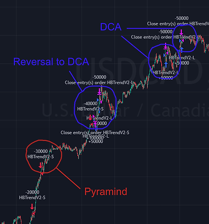 dca_pic_1.png