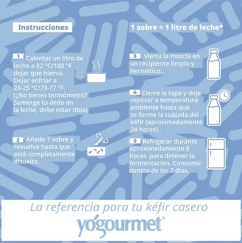 Instrucciones_para_hacer_kefir_de_yogourmet.com.webp