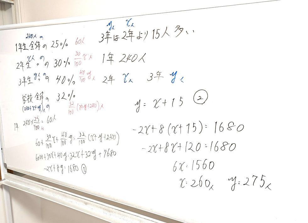 たむかい学習教室 個別指導 塾 青森県 八戸市