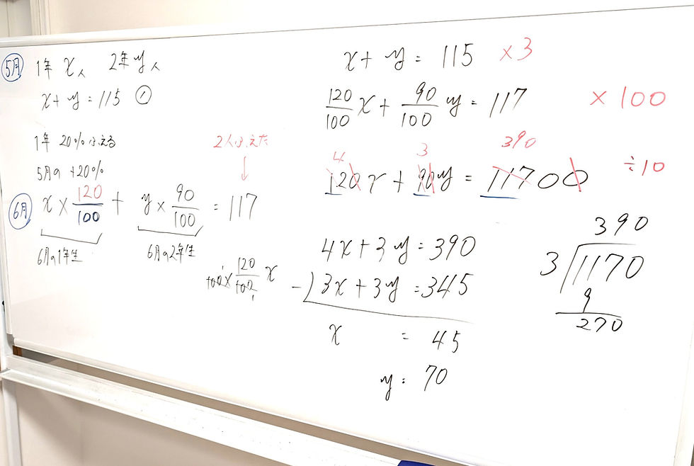 たむかい学習教室 個別指導 塾 青森県 八戸市