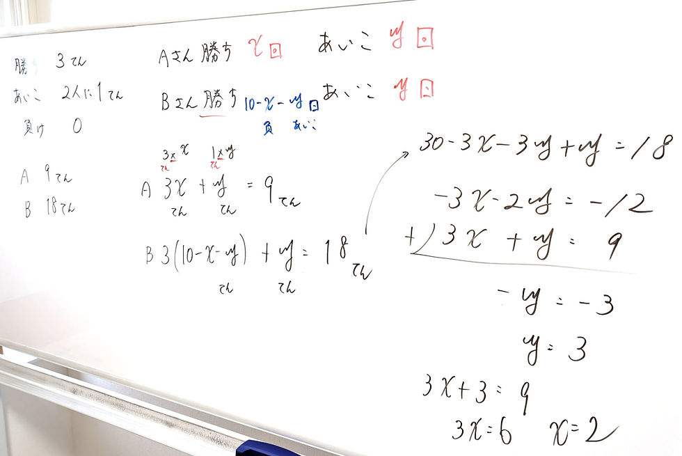 たむかい学習教室　個別指導　塾　数学　八戸市　中学生　高校生
