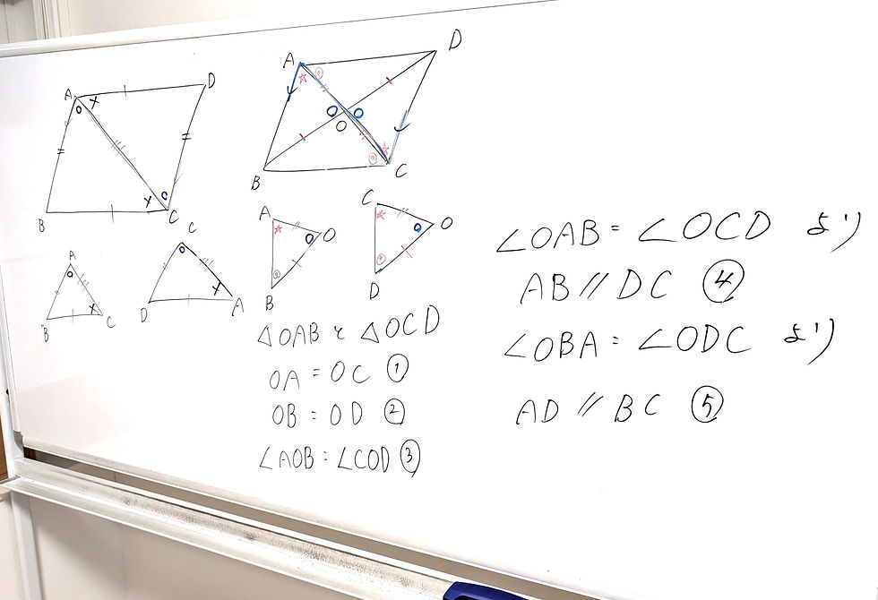 たむかい学習教室　個別指導　塾　青森県　八戸市
