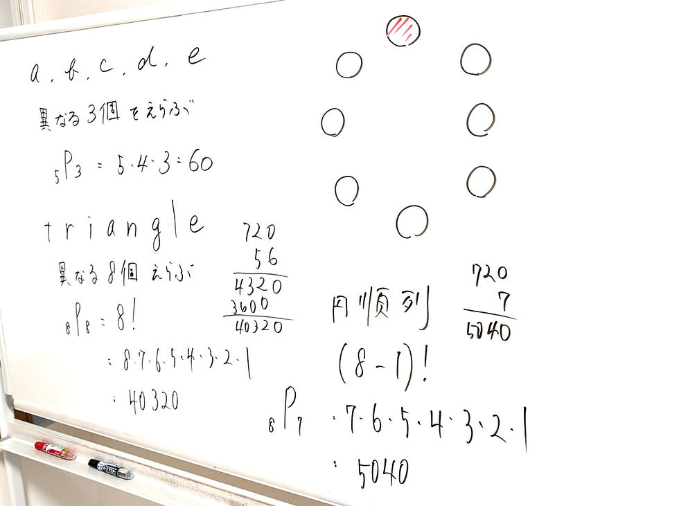 たむかい学習教室　個別指導　塾　数学　八戸市　中学生　高校生