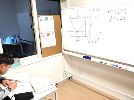 関数 グラフのとらえ方