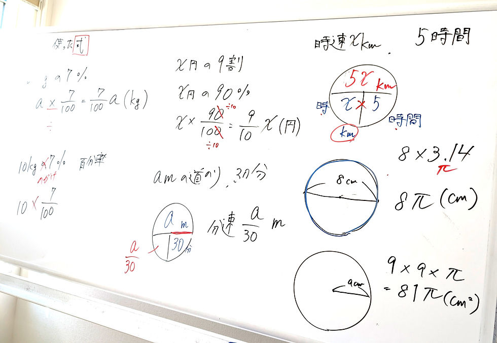 たむかい学習教室 個別指導 塾 青森県 八戸市
