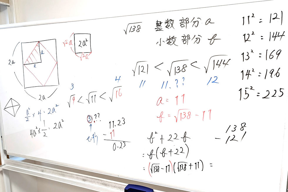 たむかい学習教室　個別指導　塾　数学　八戸市　中学生　高校生