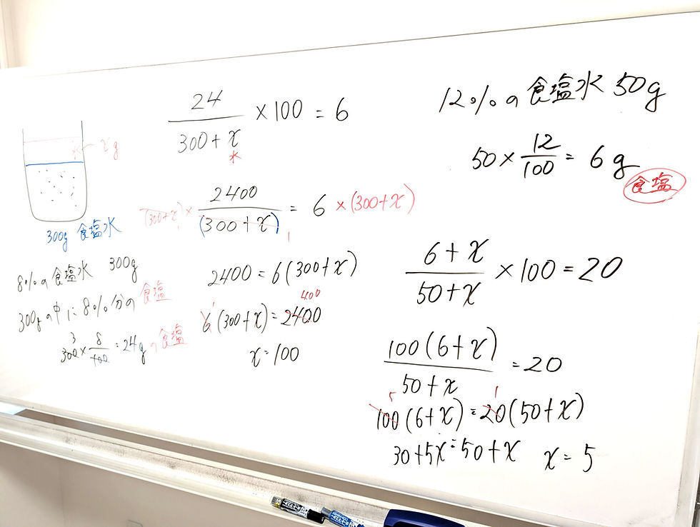 たむかい学習教室　個別指導　塾　青森県　八戸市