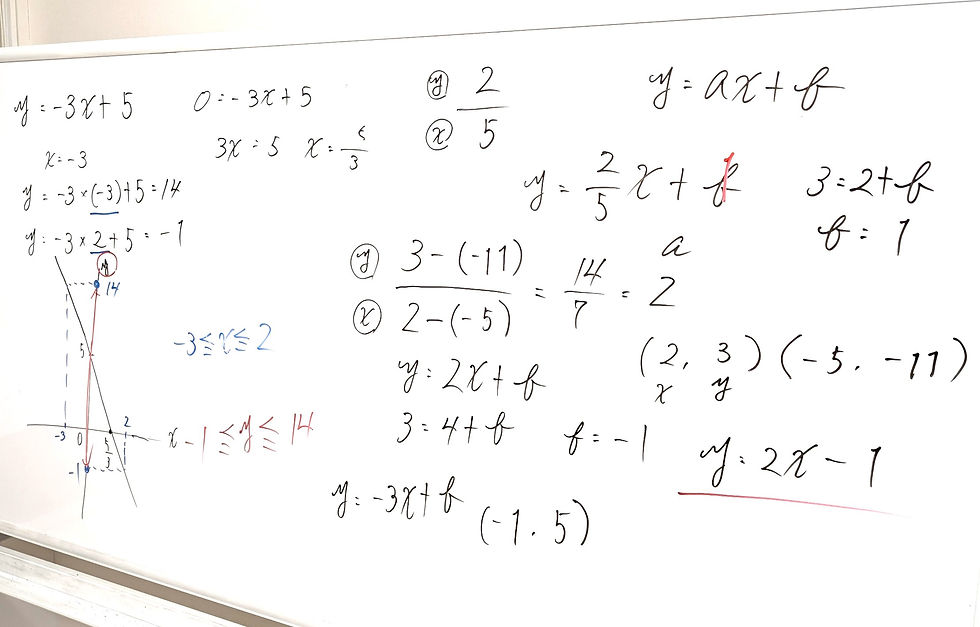 たむかい学習教室 個別指導 塾 数学 八戸市 中学生 高校生