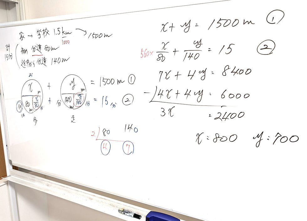 たむかい学習教室 個別指導 塾 数学 八戸市 中学生 高校生