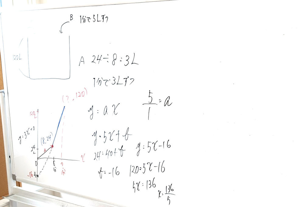 たむかい学習教室 個別指導 塾 青森県 八戸市