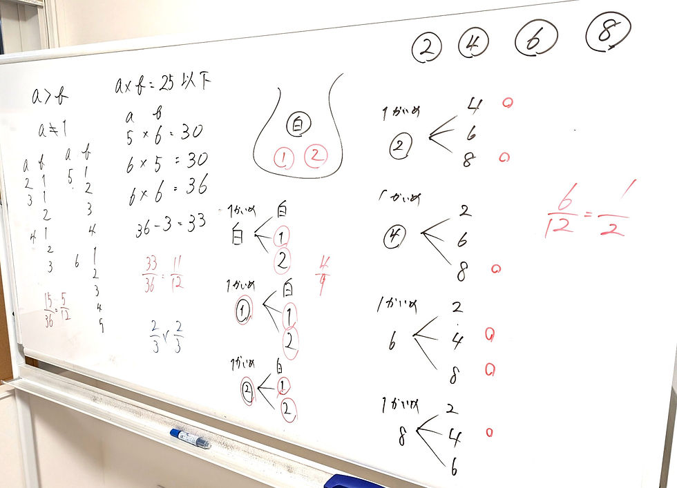 たむかい学習教室　個別指導　塾　青森県　八戸市