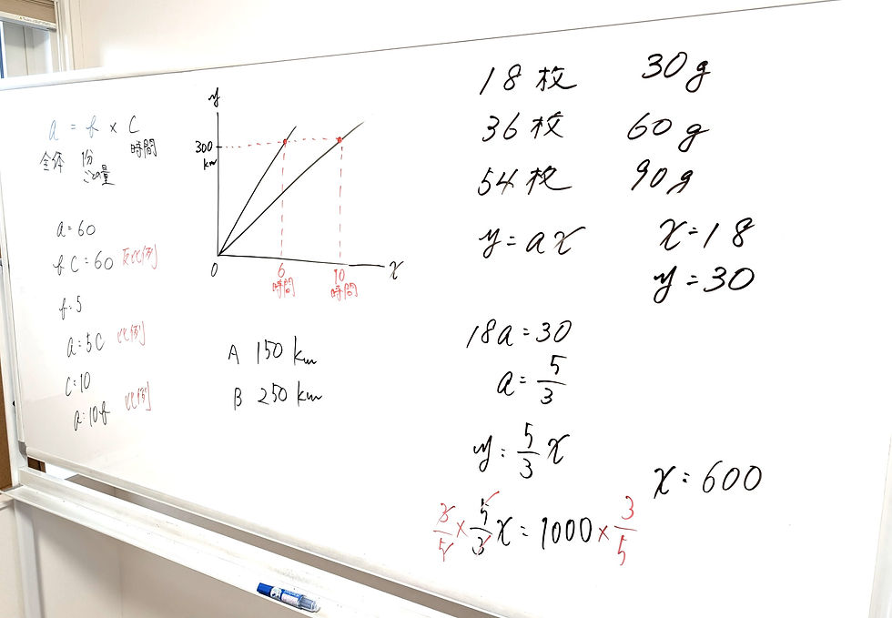 たむかい学習教室 個別指導 塾 青森県 八戸市
