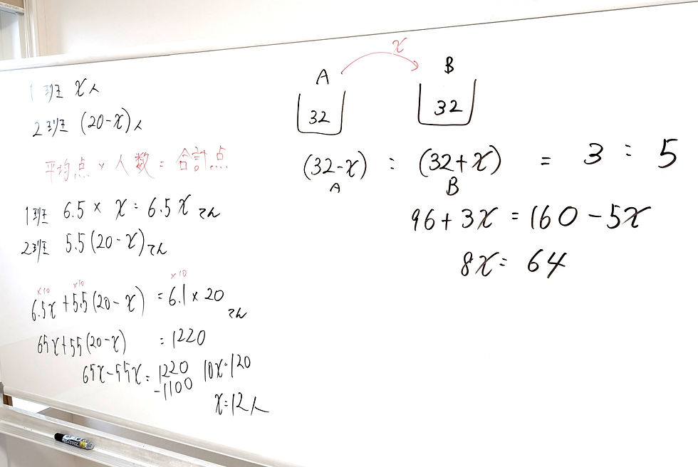 たむかい学習教室 個別指導 塾 数学 八戸市 中学生 高校生