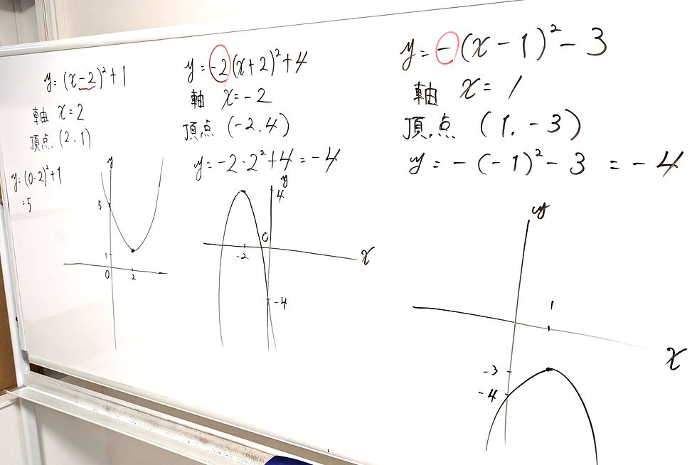 たむかい学習教室 個別指導 塾 数学 八戸市 中学生 高校生