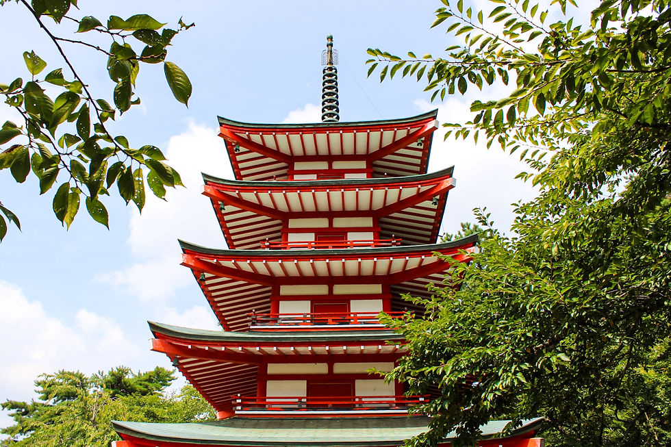 Mount Fuji view from Chureito Pagoda