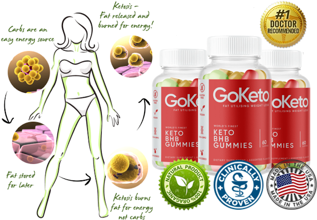 GoKeto Gummies Scam Exposed! Is GO KETO BHB Gummy Brand Legit or Risky 60 capsules Wheretobuy content media