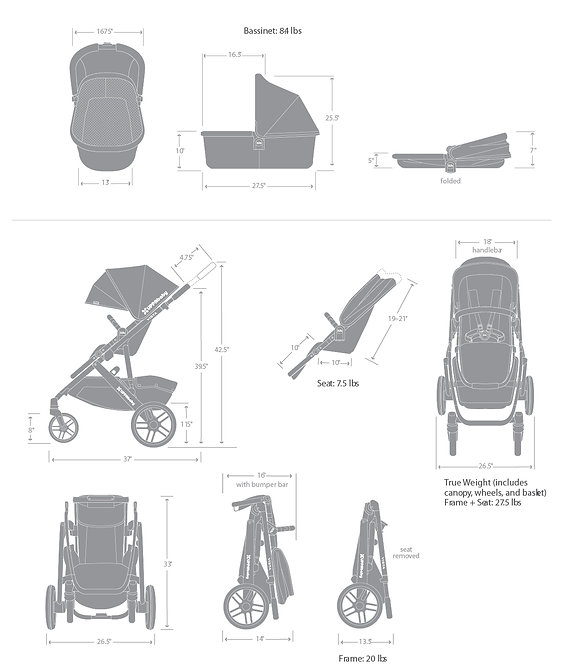 Uppababy Australia | Vista - Specifications