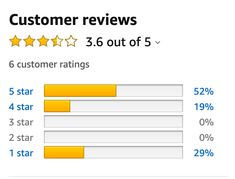 review1