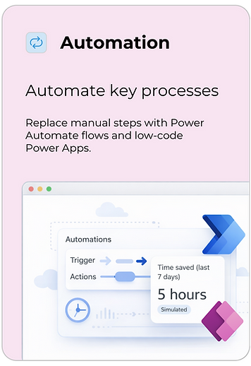 automation-card-new.png