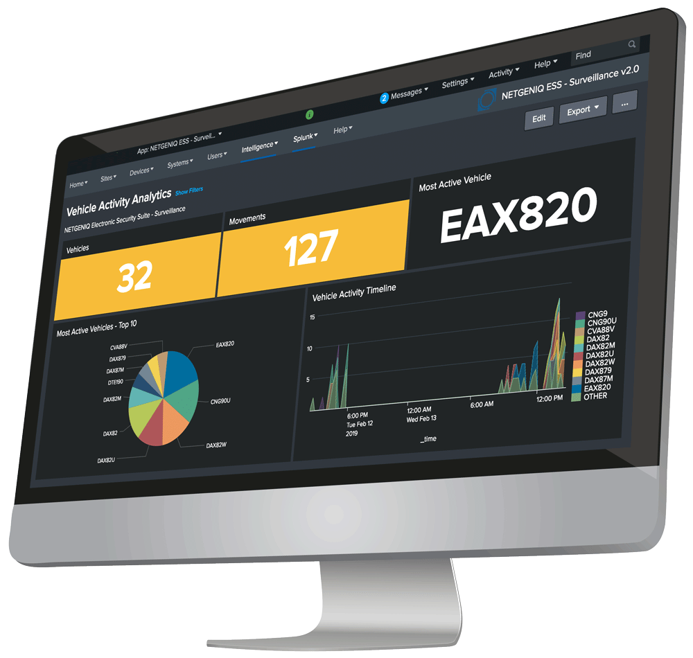 Vehicle Activity Analytics