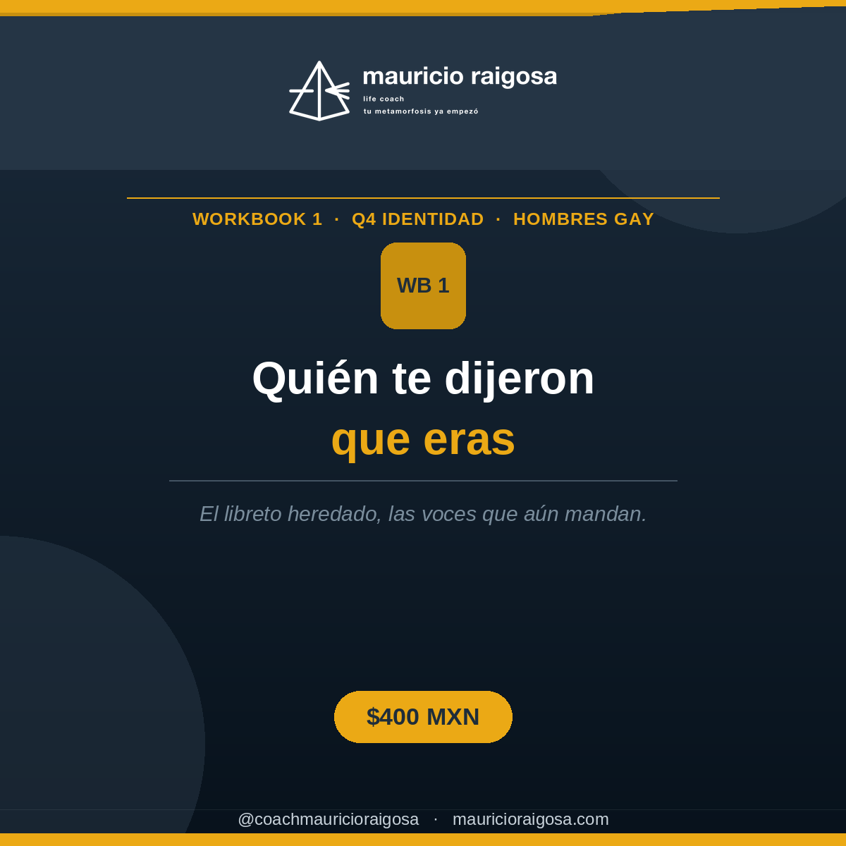 IDENTIDAD#1 - Quién te dijeron que eras - para hombres gay